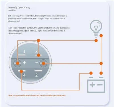 Spiedpogas slēdža tapu konfigurācijas: 2-pin, 3-pin, 4-pin, 6-pin skaidrojums